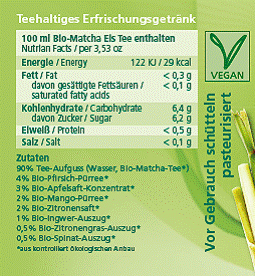 Nährwert/Energie