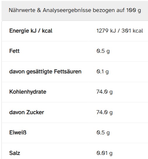 Nährwert/Energie