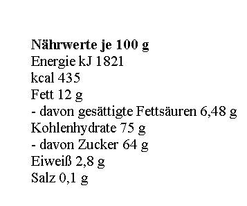 Nährwert/Energie